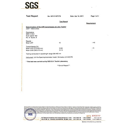 18'x18' Square Sun Shade Sail - Red