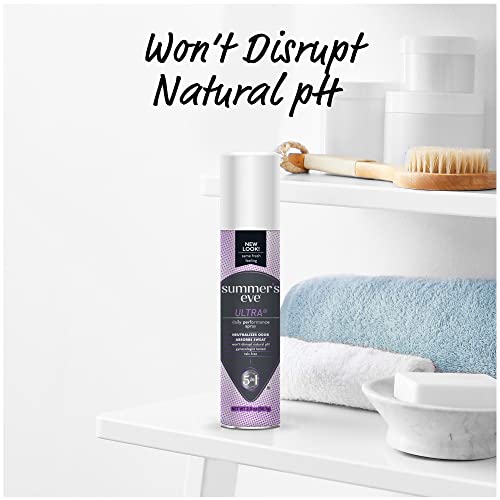 Feminine Spray Trio for Active Women