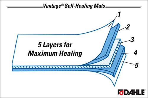 Dahle Vantage 10691 Self-Healing Cutting Mat, 12"x18", 1/2" Grid, 5 Layers for Max Healing, Perfect for Crafts & Sewing, Blue