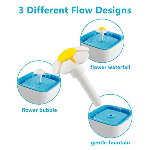 Veken Pet Fountain, 84oz/2.5L Automatic Cat Water Fountain Dog Water Dispenser with 3 Replacement Filters & 1 Silicone Mat for Cats, Dogs, Multiple Pets