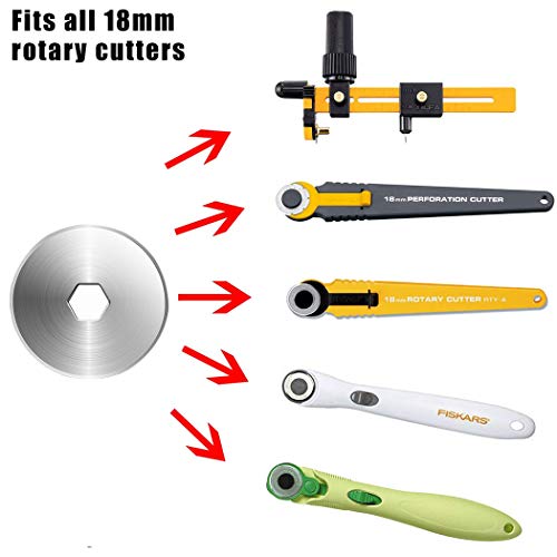 SOMOLUX Rotary Cutter Blades for Quilting & Crafts