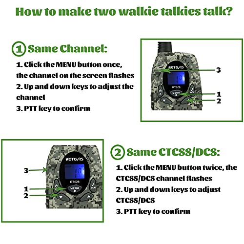Retevis RT628 Walkie Talkies for Kids,22 Channels 2 Way Radio Long Range Kid Gift Toy with LCD Display,Army Toys for Outdoor Adventure Game Camp Hunt Trip(1 Pair,Camouflage)