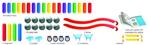 SmartMax Basic Stunt