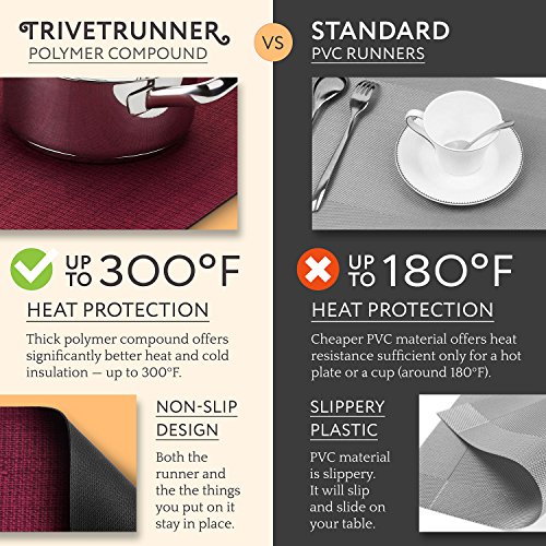 Anna Stay Multi-functional Burgundy Table Runner