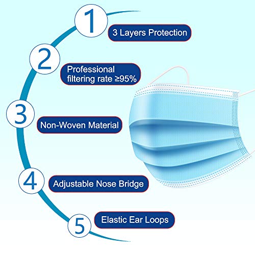 CALEEGI Medical Mask, Procedural Mask 50PCS, Dental Mask Disposable Breathable 3 Ply Elastic Earloop ASTM Health Safety Mask for family Personal Health Care