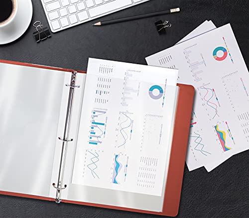 Better Office Products 81450 Sheet Protectors, 100 Count