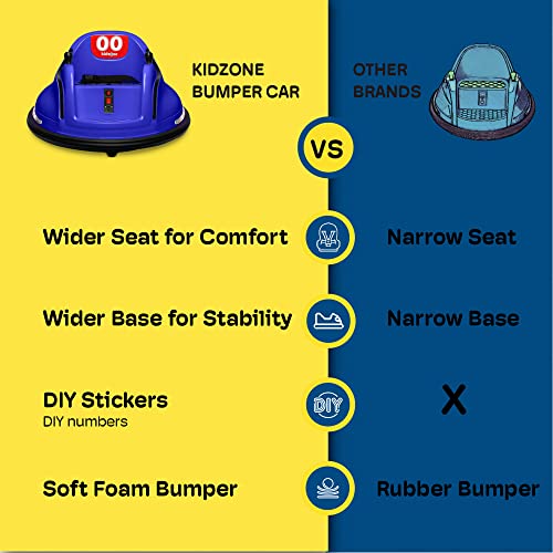 Kidzone DIY Race #00-99 6V Kids Toy Electric Ride On Bumper Car Vehicle Remote Control 360 Spin ASTM-Certified Dark Blue