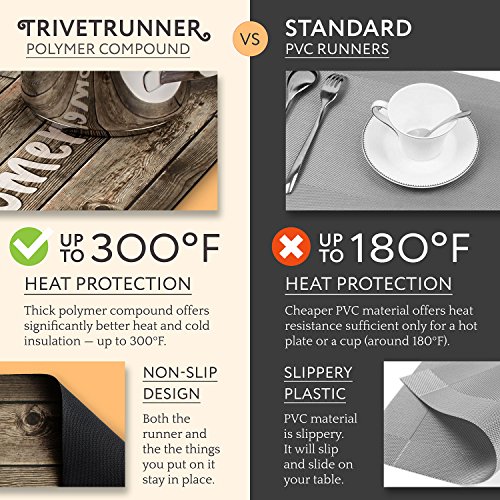 Rustic Wood Table Runner - Heat Resistant, Anti Slip