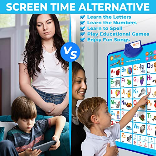 Just Smarty Electronic Interactive Alphabet Wall Chart, Talking ABC & 123s & Music Poster, Best Educational Toy for Toddler. Kids Fun Learning at Daycare, Preschool, Kindergarten for Boys & Girls