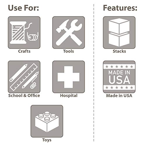 Akro-Mils 09514CFT ProBox 14-Inch Plastic Art Supply, Craft or Medical Storage Toolbox with Removable Tray, (14-Inch x 8-Inch x 8-Inch), Clear