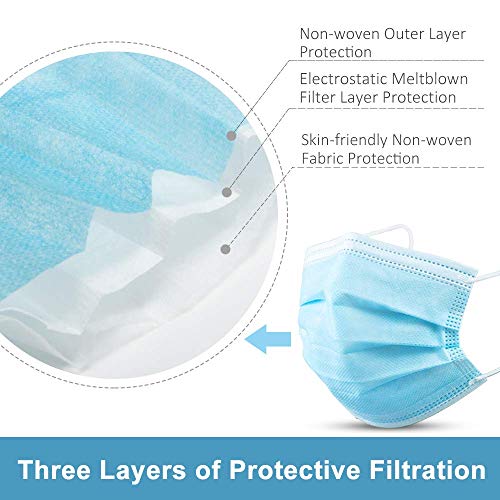 Eventronic 50 Pcs Breathable Face Masks for Home