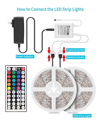 MINGER LED Strip Lights Kit, Waterproof 32.8ft 5050 RGB 300led Strips Lighting Flexible Color Changing Rope Lights with 44 Key IR Remote Ideal for Room, Home, Kitchen, Party, 12V/3A ETL Listed (2x5m)