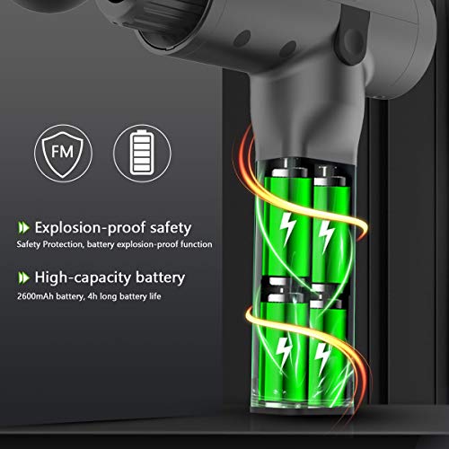 OBOR Deep Tissue Massage Gun Electric Full Body Handheld Muscle Percussion Massager 5 Speed Adjustable Quiet & Powerful Device for Personal Health Care