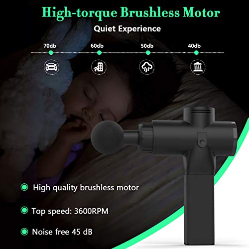 OBOR Deep Tissue Massage Gun Electric Full Body Handheld Muscle Percussion Massager 5 Speed Adjustable Quiet & Powerful Device for Personal Health Care