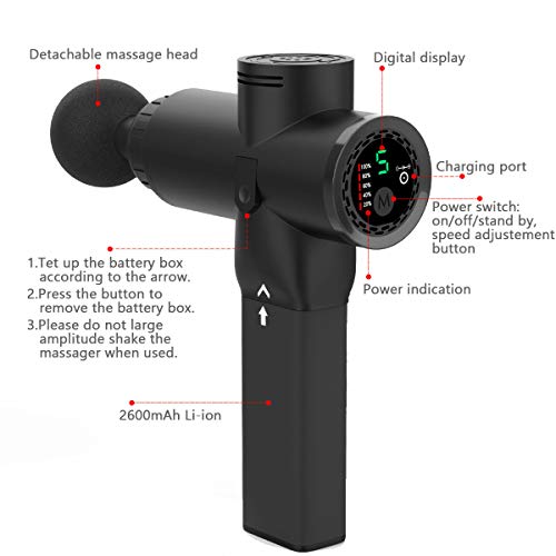 OBOR Deep Tissue Massage Gun Electric Full Body Handheld Muscle Percussion Massager 5 Speed Adjustable Quiet & Powerful Device for Personal Health Care