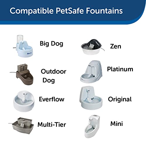 PetSafe Drinkwell Replacement Carbon Filters, Dog and Cat Water Fountain Filters