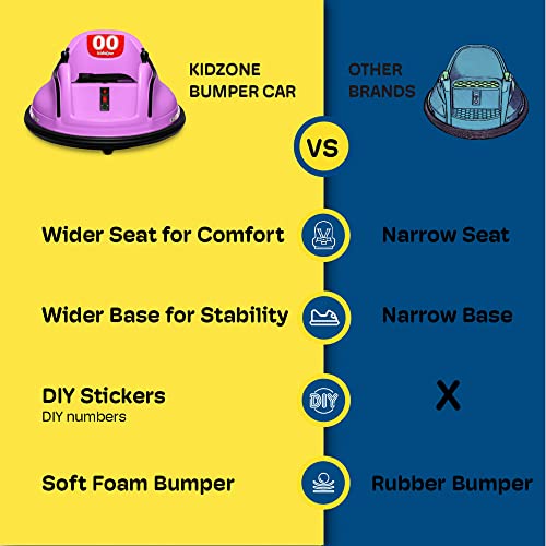 Kidzone DIY Race #00-99 6V Kids Toy Electric Ride On Bumper Car Vehicle Remote Control 360 Spin ASTM-Certified, Purple