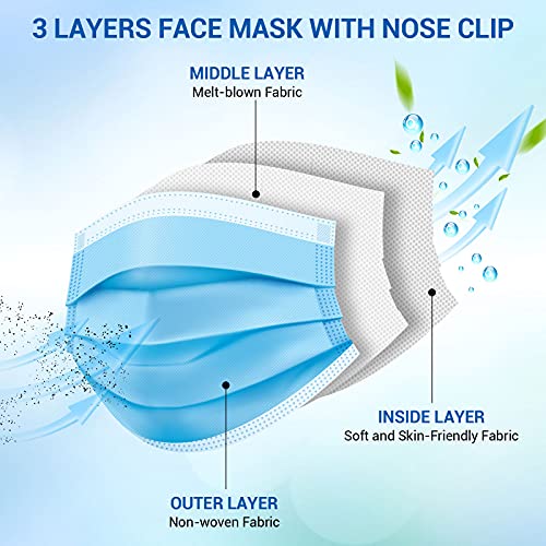 BDTTBZ Face Mask Medical Grade 50pcs, F+D=A BFE 95% Disposable Masks, 3-Layer with Adjustment Earloop and Nose Strip for Personal Care, Foldable Breathable Dust Mask for Adults