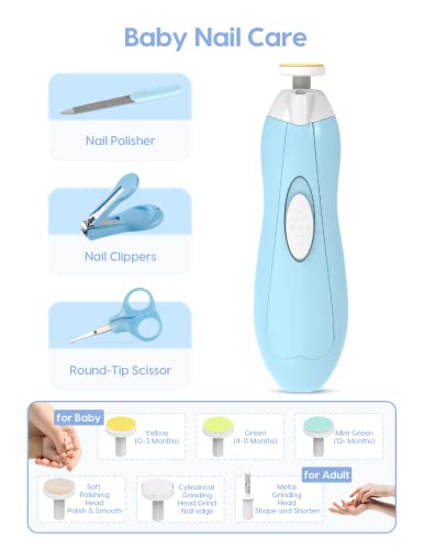 Baby Healthcare and Grooming Kit, 18 in 1 Baby Electric Nail Trimmer Set, Lupantte Nursery Care Kit, Baby Thermometer, Medicine Dispenser, Baby Comb, Brush, Nail Clippers, etc. Baby Shower Gifts.