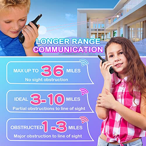 Wishouse Walkie Talkies - Long Range, Fun & Safe