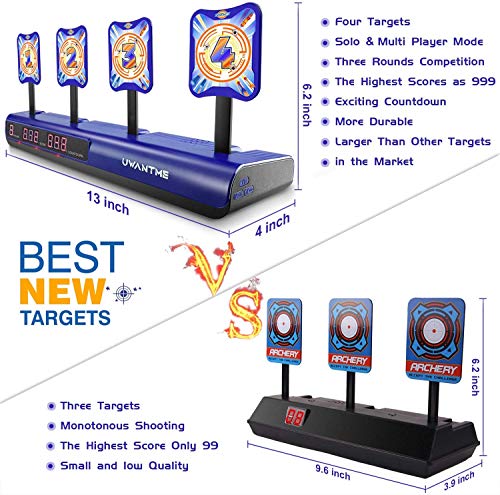 UWANTME Electronic Shooting Target Scoring Auto Reset Digital Targets for Nerf Guns Toys, Ideal Gift Toy for Kids-Boys & Girls
