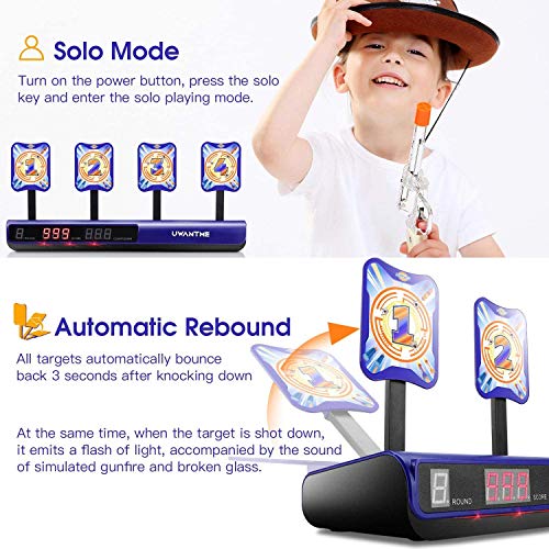 UWANTME Electronic Shooting Target Scoring Auto Reset Digital Targets for Nerf Guns Toys, Ideal Gift Toy for Kids-Boys & Girls
