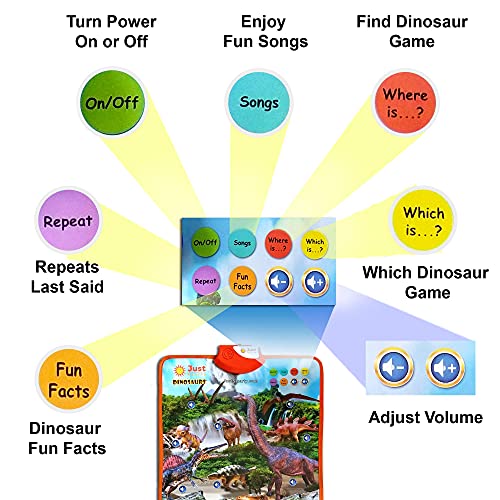 Smarty Dinosaur Learning Poster | Dinosaur Toys 3-5yrs