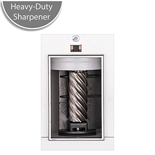 OfficeGoods Electric & Battery Operated Pencil Sharpener - Compact, Reliable, Fast & Quiet - For Home, Office & School - It Sharpens Evenly Every Time to Give You the Perfect Point