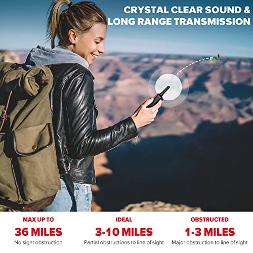 Wishouse Walkie Talkies for Kids,Two Way Radio Family Talkabout for Adults Cruise Ship Long Range,Outdoor Camping Game Toy Birthday Gift for 4 5 6 7 8 9 10 11 12 Year Old Girls Boys 3 Pack No Battery