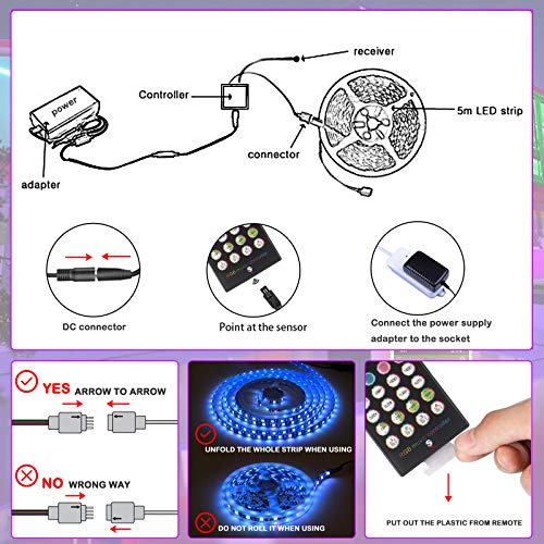 LED Strip Lights BIHRTC RGB Color Changing 5050 Flexible LED Rope Lighting LED Strip Lights Kit with 44 Keys IR Remote Controller and UL Power Supply for Bedroom Room Home Kitchen