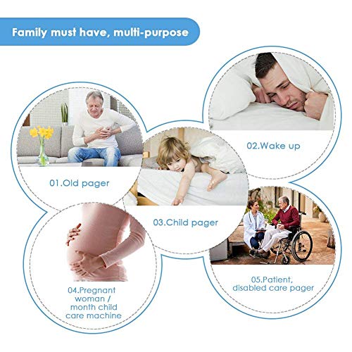 Wireless Caregiver Pager, FullHouse Smart SOS Call Button for Elderly Patient Personal Care in Home Alert System, 500+ Feet Range (3 Call Buttons + 2 Receivers)