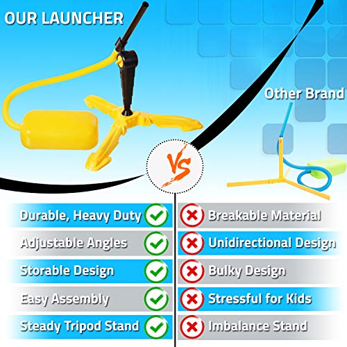 Toy Rocket Launcher for kids ? Shoots Up to 100 Feet ? 8 Colorful Foam Rockets and Sturdy Launcher Stand With Foot Launch Pad - Fun Outdoor Toy for Kids - Gift Toys for Boys and Girls Age 3+ Years Old