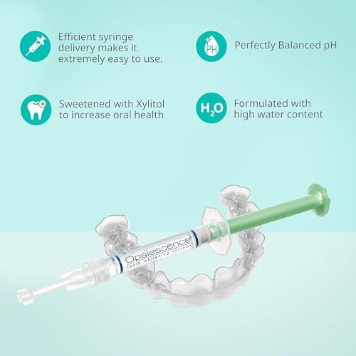 Opalescence 20% Gel Syringes Teeth Whitening - Refill Kit (8 Syringes) Carbamide Peroxide, Fluoride. Made by Ultradent, in Mint Flavor. Tooth Whitening - 5196-4