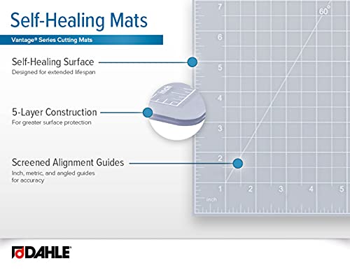 Dahle - 10661-12585 Vantage 10681 Self-Healing Cutting Mat, 12"x18", 1/2" Grid, 5 Layers for Max Healing, Perfect for Crafts & Sewing, Clear
