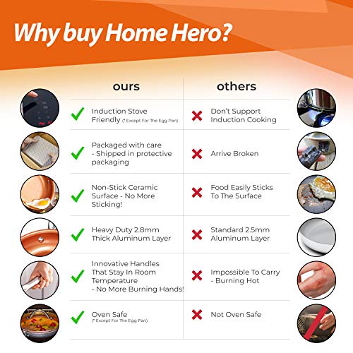 Home Hero Pots and Pans Set 13 Pc Nonstick Kitchen Cookware Sets, Induction Cookware Pans for Cooking Pot and Pan Set Stainless Steel Pots and Pans Set Copper Kitchen Set Cooking Set Cookware Set