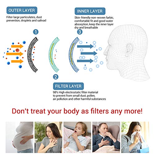 Black Disposable Face Mask 3 Layer 50 PCS Breathable Comfortable Mask