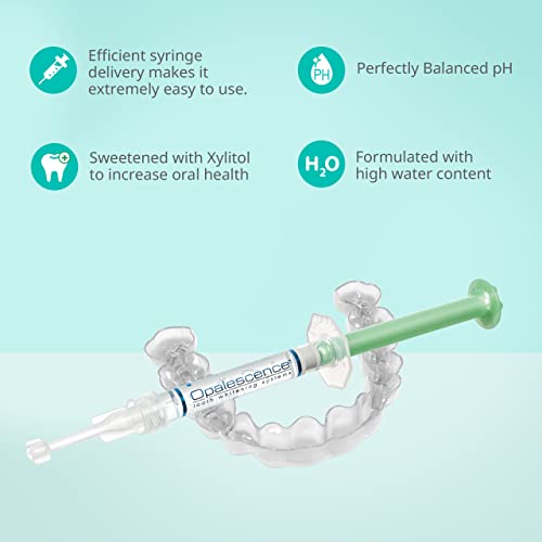 OPALESCENCE 20% PF MINT REFILL KIT Personal Healthcare / Health Care