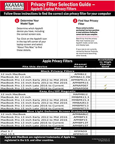 Apple MacBook Compatible â Premium Black Privacy Screen and Blue Light Screen Protectorâ Anti-Glare, Anti-Scratch, Blocks 96% UV (Latest 13 inch MacBook Pro & 2018 MacBook Air, Black)