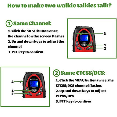 Retevis RT628 Walkie Talkies for Kids,Toys Gifts for 3-14 Years Old Boys Girls with 22 Channels Keyboard Lock,Kids Walkie Talkie for Family Game Outdoor Adventure(Red, 2 Pack)