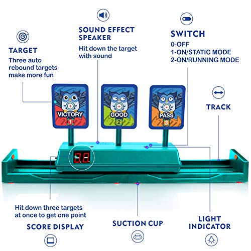 Digital Running Shooting Targets - Easter Baskets for Kids