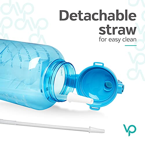 Venture Pal Large 1 Gallon/128 OZ (When Full) Motivational BPA Free Leakproof Water Bottle with Straw & Time Marker Perfect for Fitness Gym Camping Outdoor Sports-Light Blue