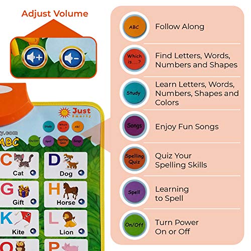 Smart ABC Learning Toys for 1-2 Year Olds