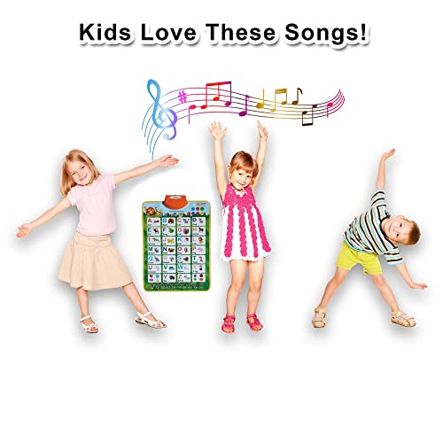 Smart ABC Learning Toys for 1-2 Year Olds