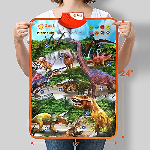 Interactive Dinosaur Toys for Kids - Best Dinosaur Party Favors