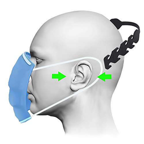 Labato Mask Loop Extender Hook Adjustable Mask Ears Saver Protector Buckle, Behind Head Mask Strap Extension Holder Clips to Protect Ears, Compatible with All Masks and Kid Mask for Back of Head, 5pcs