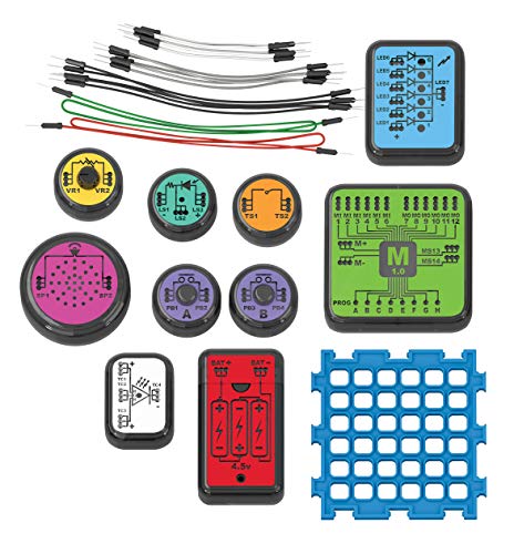 Smart Circuits
