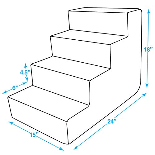 Foam Pet Steps: Portable Dog Stairs for Small Pets (8 words)