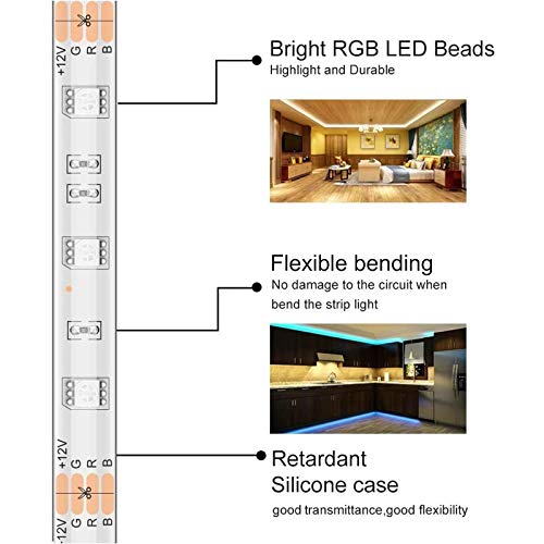 MINGER RGB LED Strip Lights with Remote Controller, 16.4ft Waterproof 5050 LED Dimmable Full Light Strip Kit with DIY Mode for Bedroom, Room, Home, Kitchen, Decoration