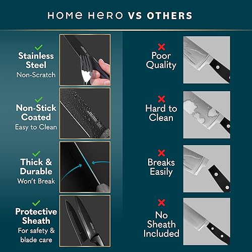 Home Hero 2 Pcs Utility Knife with Sheath - High Carbon Stainless Steel Kitchen Knife with Ergonomic Handle - Razor Sharp Multipurpose Chopping Knife (Stainless Steel 5-Inch Utility Knife)