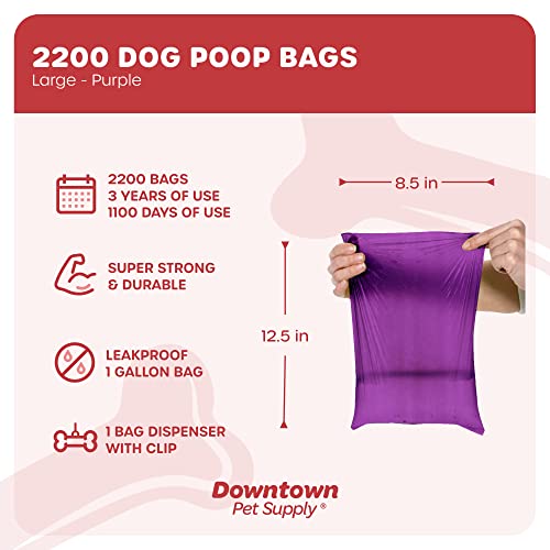 2200 Pet Waste Bags, Dog Waste Bags, Bulk Poop Bags with Leash Clip and Bone Bag Dispenser - (2200 Bags, Purple)
